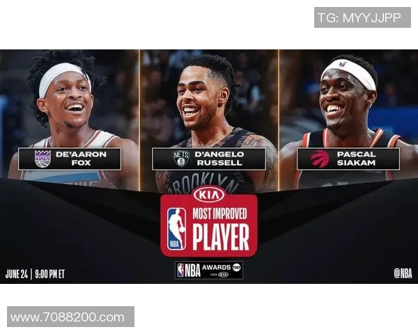 德阿隆福克斯的崛起与未来展望:从新秀到球队核心的蜕变之路 德阿隆福克斯的崛起与未来展望:从新秀到球队核心的蜕变之路