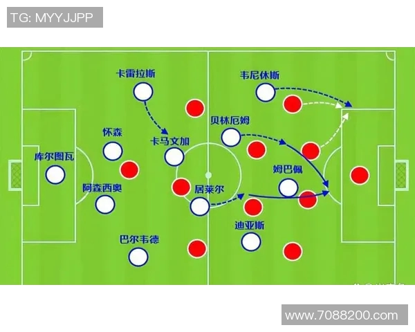 罗马与皇马阵容对比分析揭示两队实力差异与战术特点