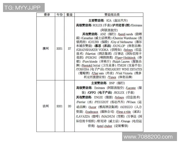 男子网球世界排名最新动态分析及未来赛事展望